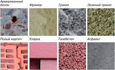 Эксплуатация алмазной коронки по камню Rothenberger High Speed Plus 40 мм