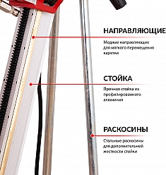 Характеристики установок для алмазного бурения Diam PL-500/3ADC-1000