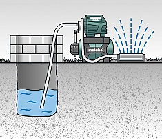 Использование насосной станции Metabo HWWI 4500/25 INOX